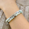 (Amazonite)