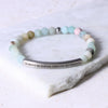 (Turquoise Amazonite)