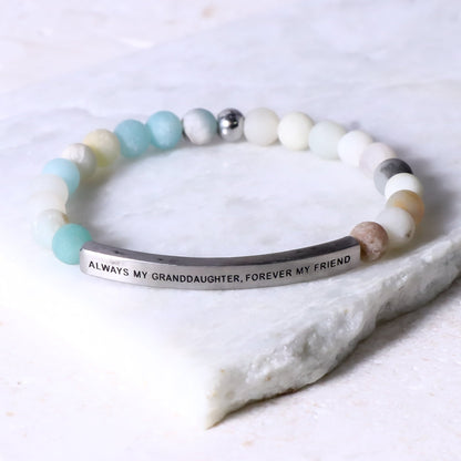 (Turquoise Amazonite)