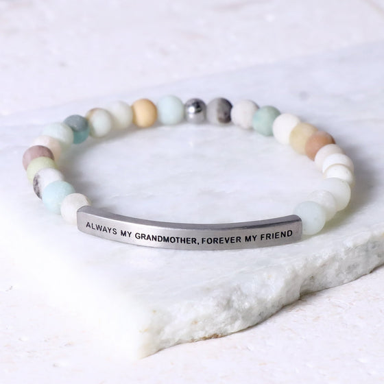 (Turquoise Amazonite)
